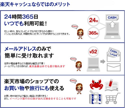 楽天キャッシュ詳細